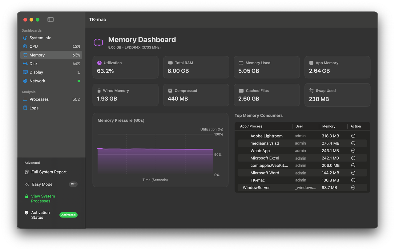 Memory Dashboard Screenshot